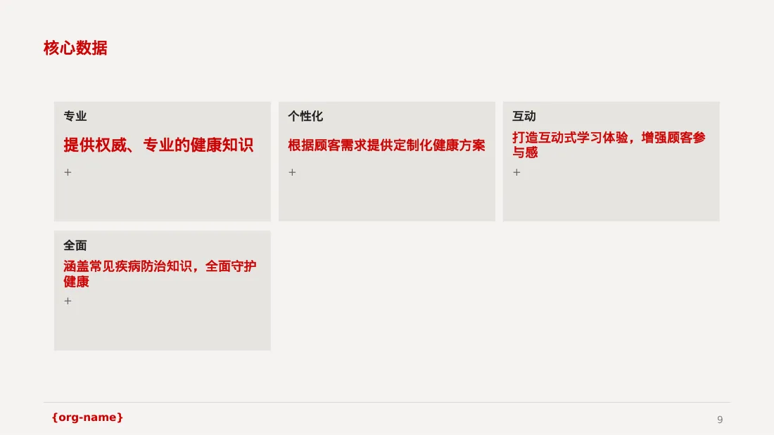 药店健康知识推广宣讲 PPT模板 第9页预览
