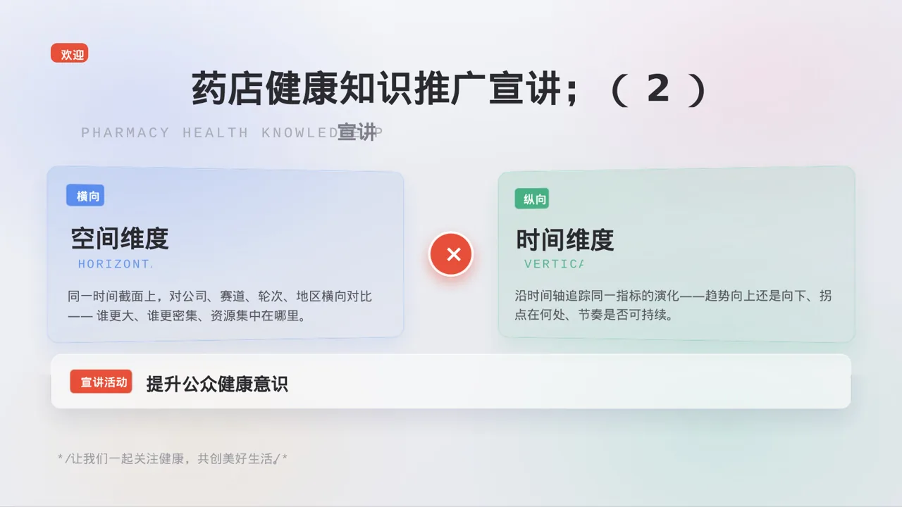 极简风药店健康知识推广宣讲 PPT模板(黑白极简风) 第3页预览