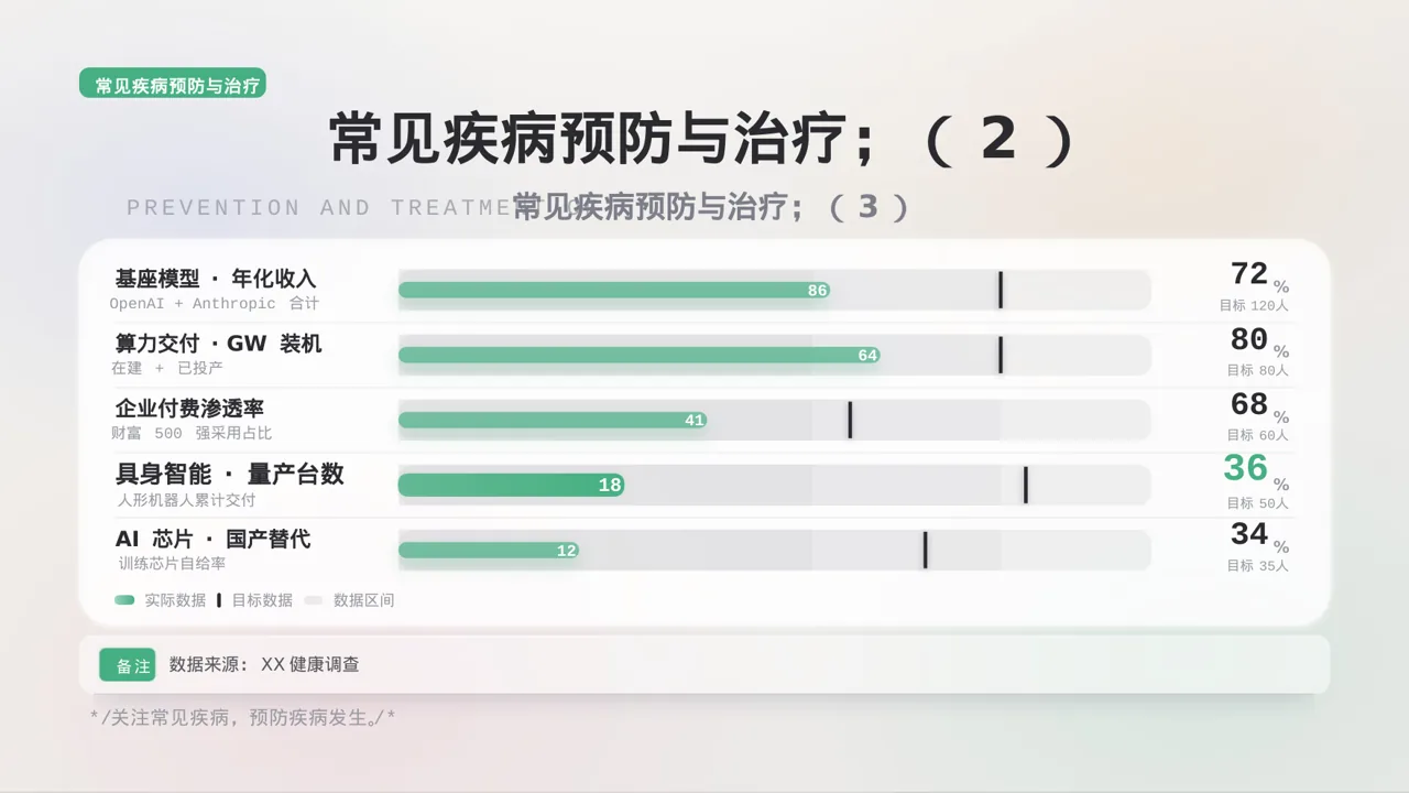 极简风药店健康知识推广宣讲 PPT模板(黑白极简风) 第8页预览