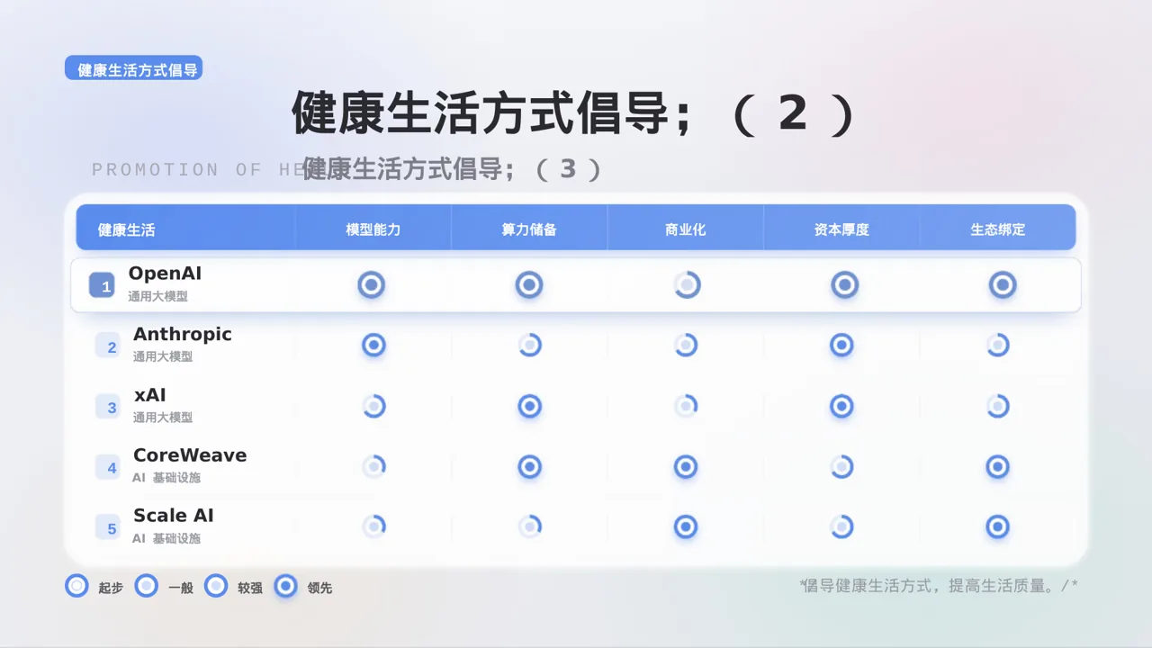 极简风药店健康知识推广宣讲 PPT模板(黑白极简风) 第9页预览