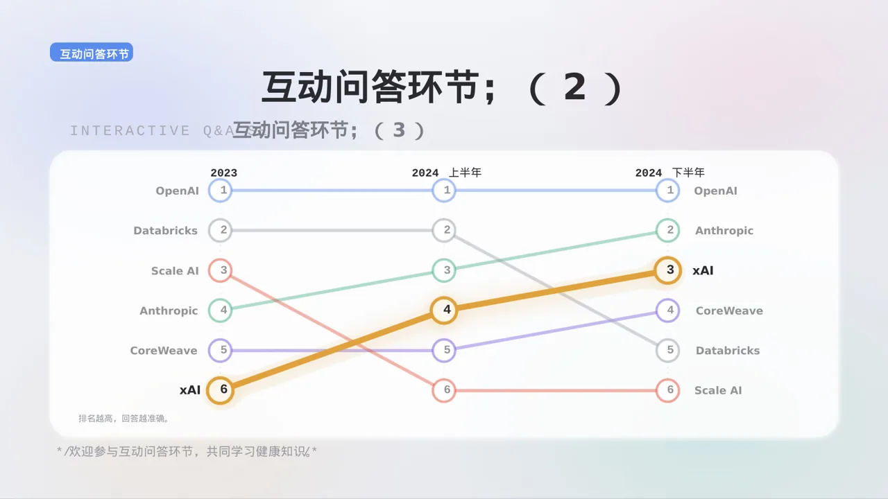 极简风药店健康知识推广宣讲 PPT模板(黑白极简风) 第10页预览