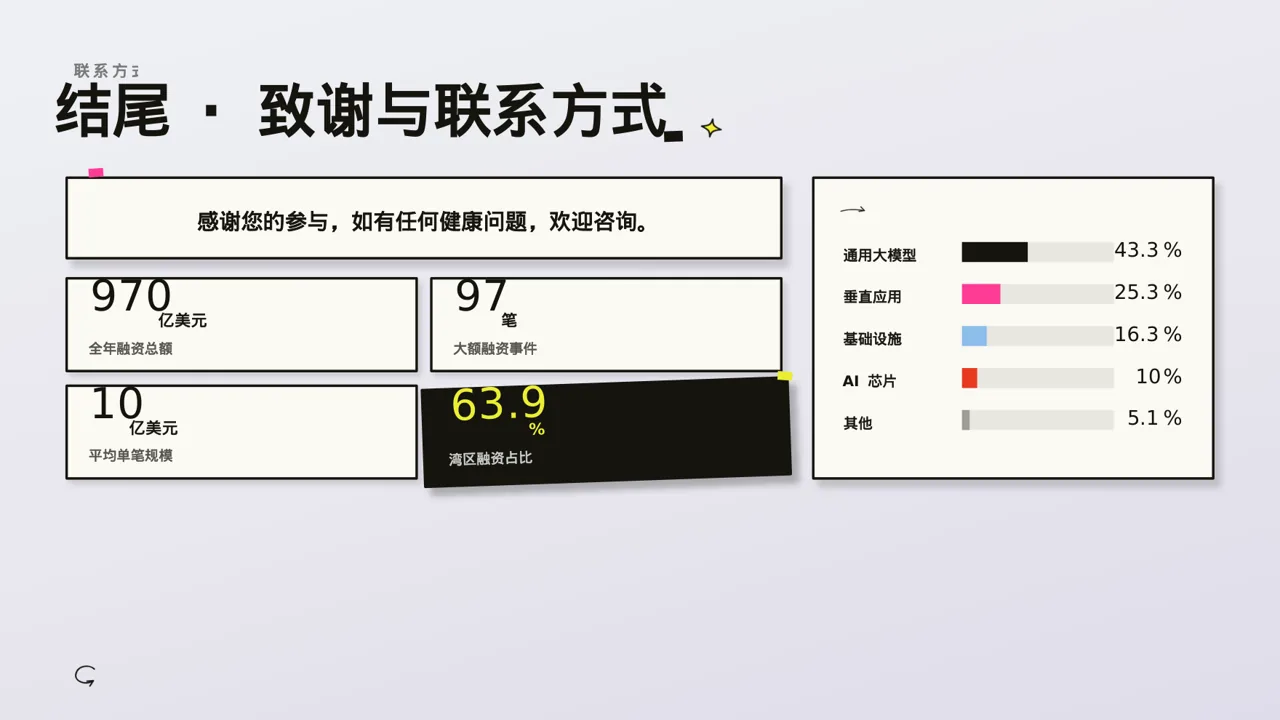 药店健康知识推广宣讲 PPT模板 第2页预览