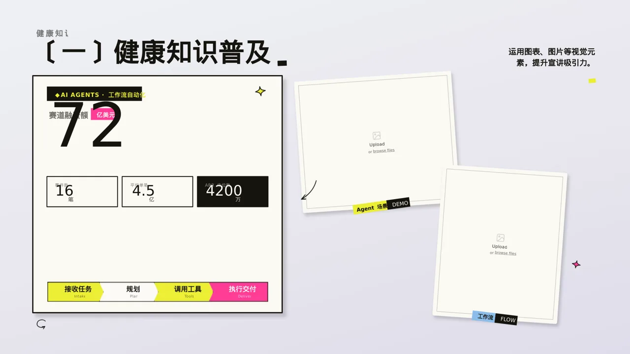 药店健康知识推广宣讲 PPT模板 第5页预览