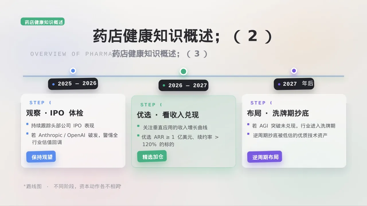 极简风药店健康知识推广宣讲PPT模板 第6页预览