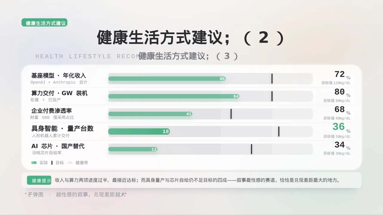 极简风药店健康知识推广宣讲PPT模板 第8页预览