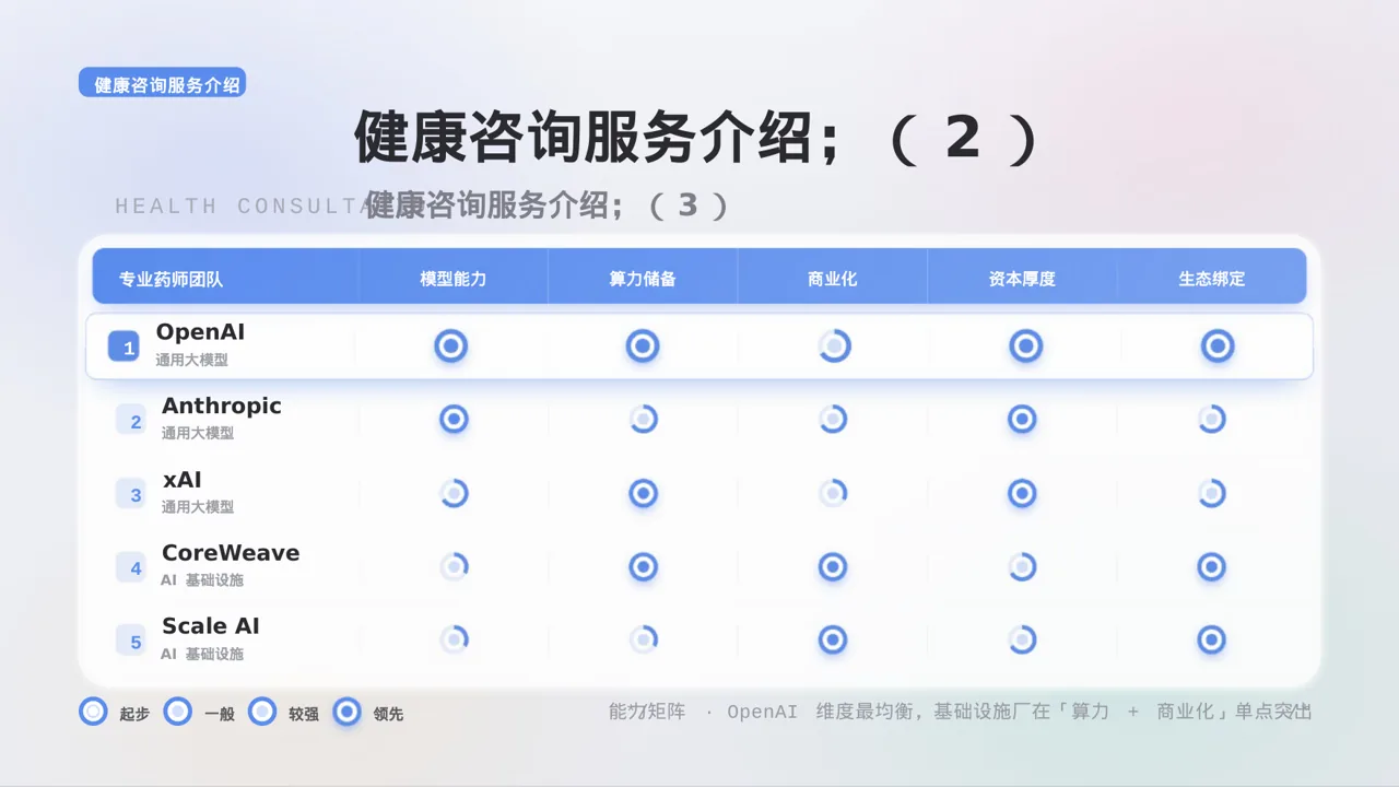 极简风药店健康知识推广宣讲PPT模板 第9页预览