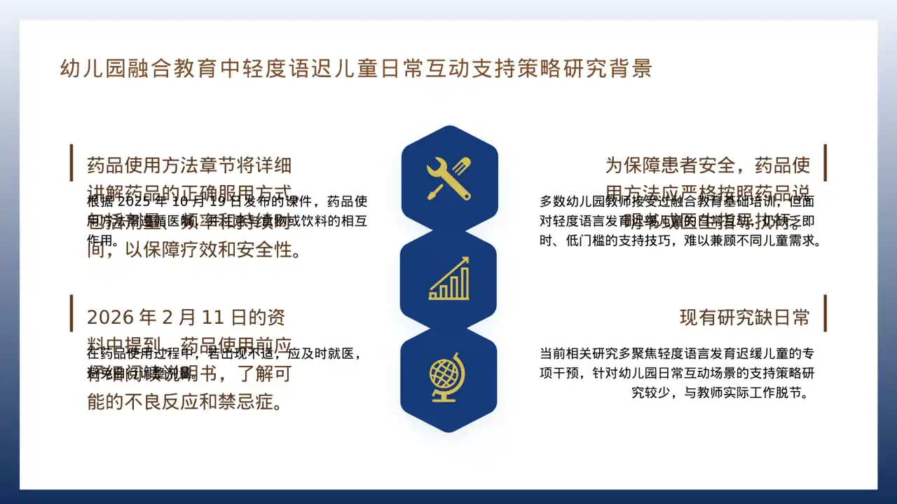 现代编辑风药品功效科普介绍模板 第4页预览