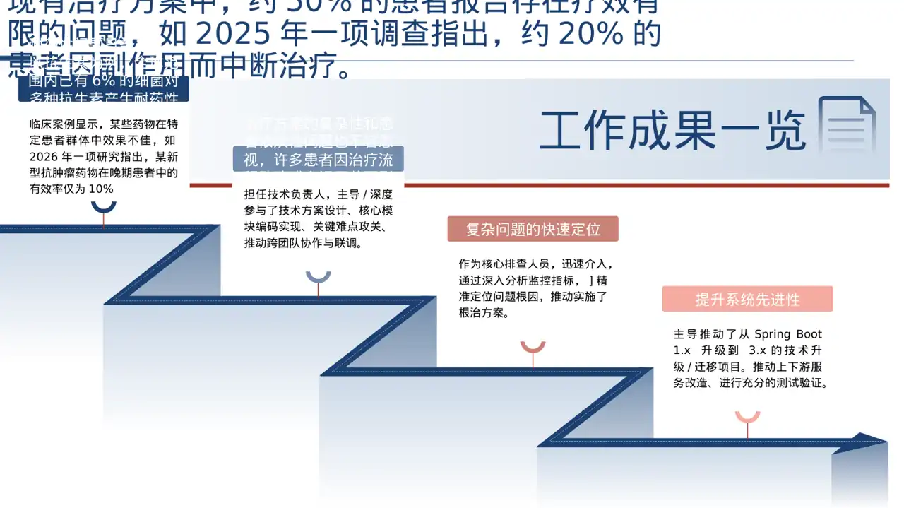 药品功效科普介绍模板PPT 第3页预览