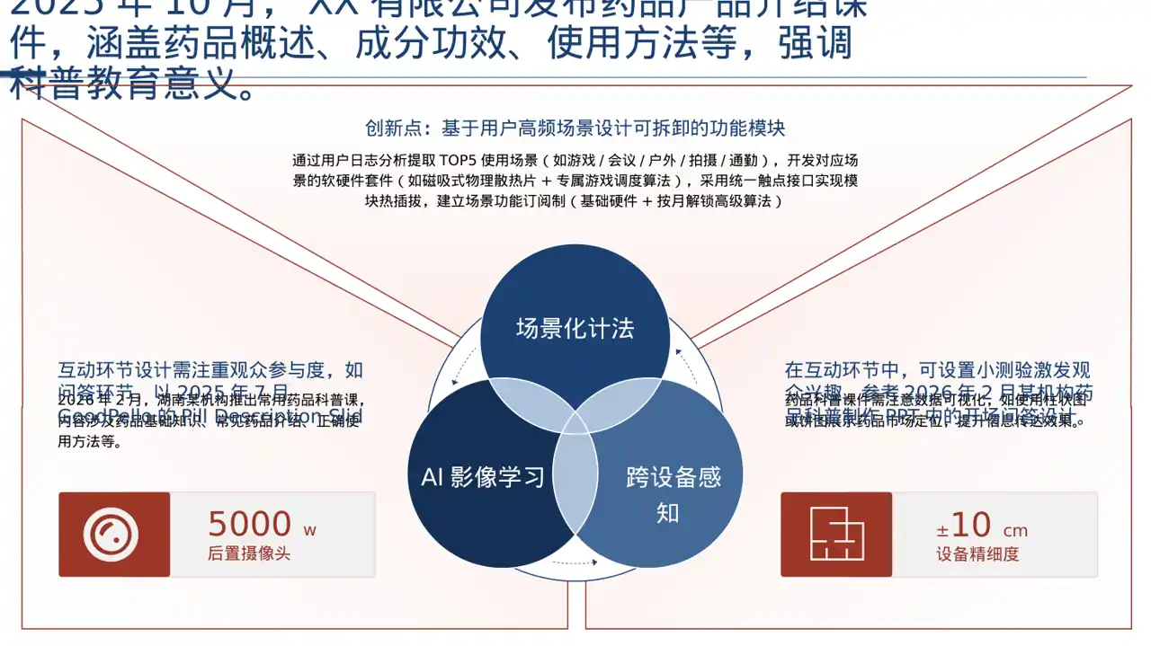 药品功效科普介绍模板PPT 第8页预览