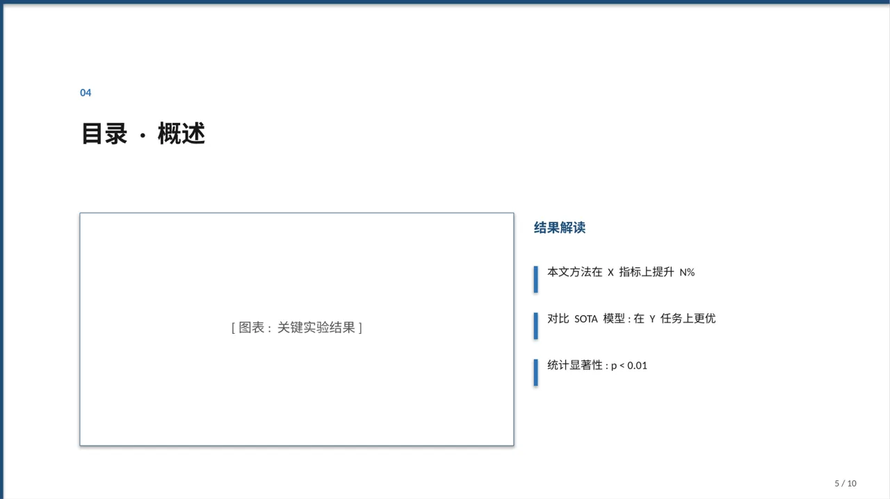 药品功效科普介绍模板 PPT模板 第5页预览