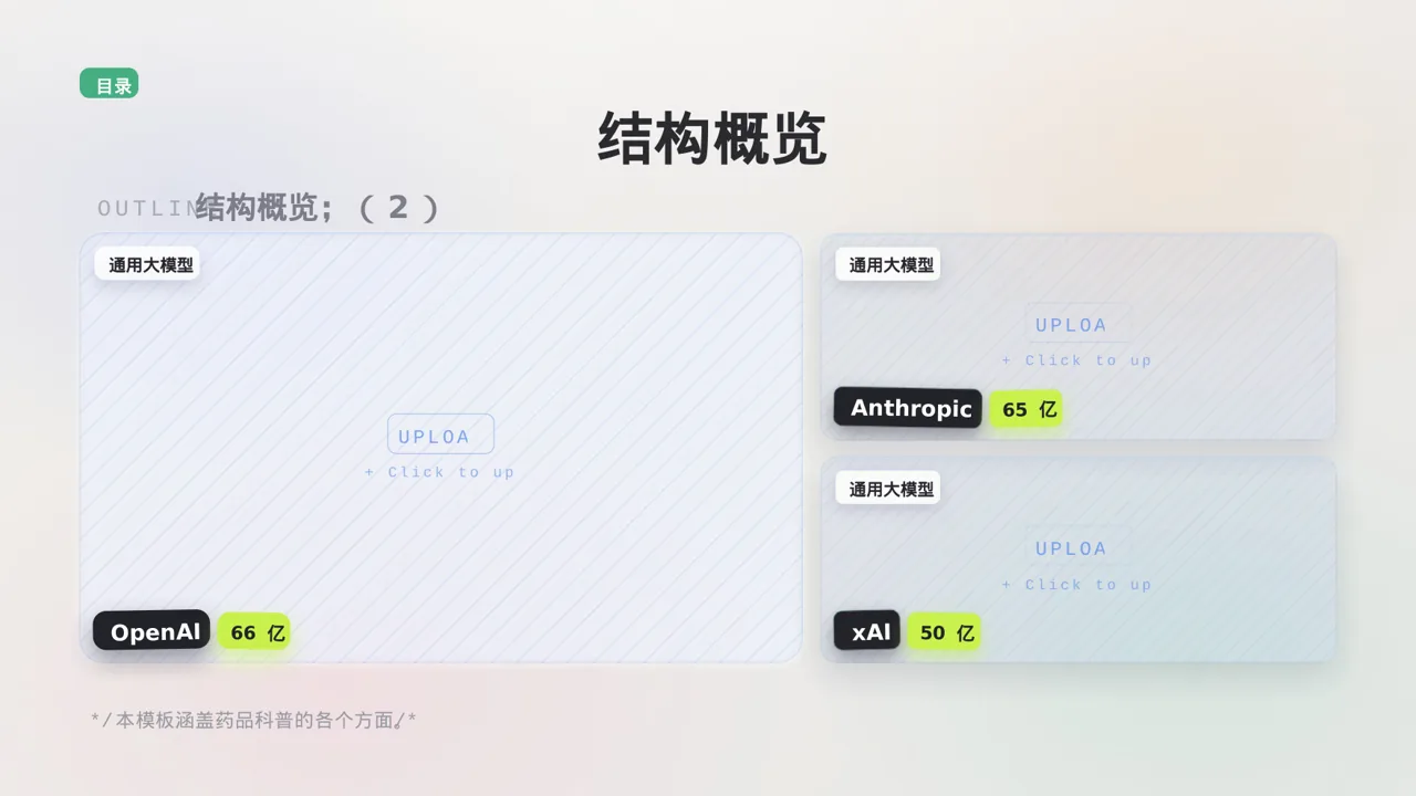 药品功效科普介绍模板 PPT 第4页预览