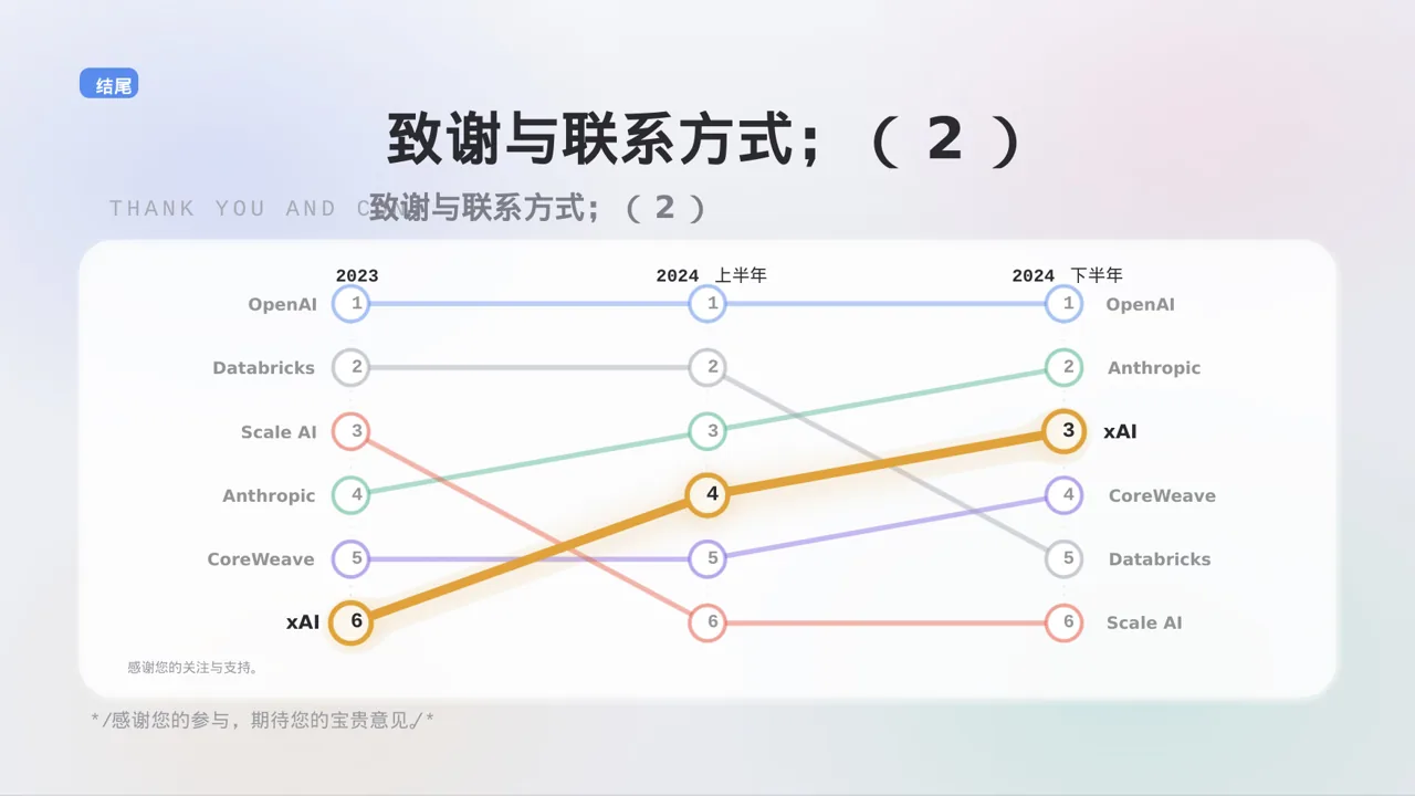 药品功效科普介绍模板 PPT 第10页预览
