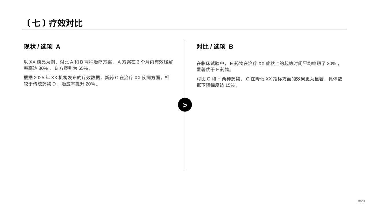 药品功效科普介绍模板 PPT 第8页预览