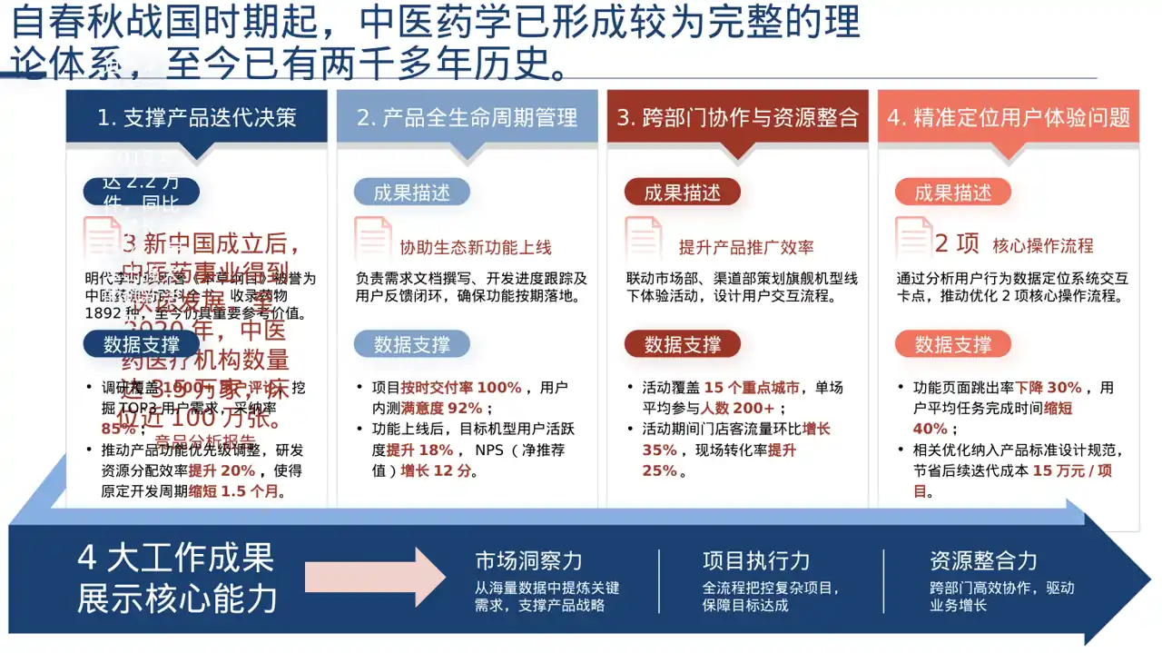 中医药文化传承宣讲PPT模板 第2页预览