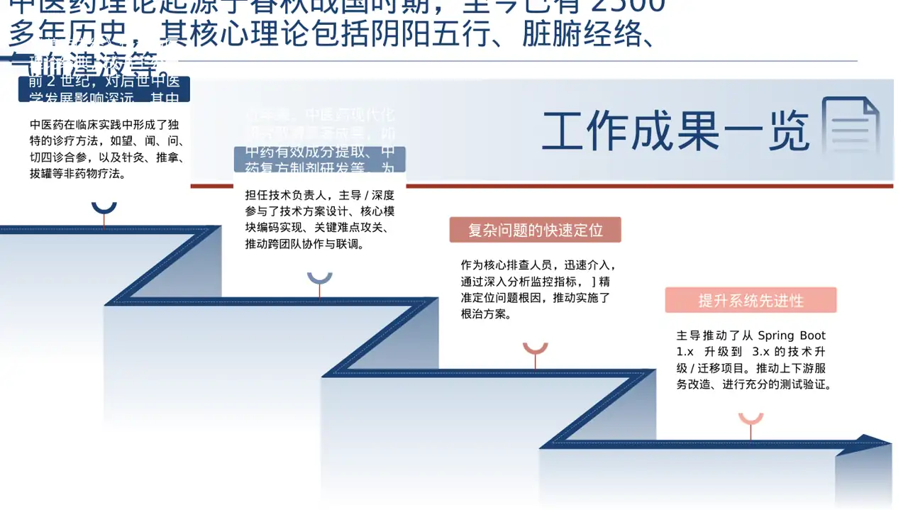 中医药文化传承宣讲PPT模板 第3页预览