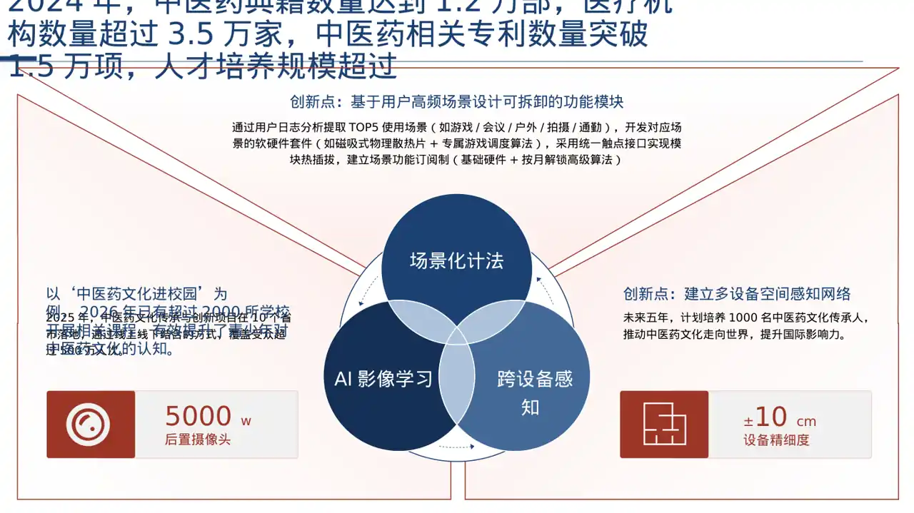 中医药文化传承宣讲PPT模板 第8页预览