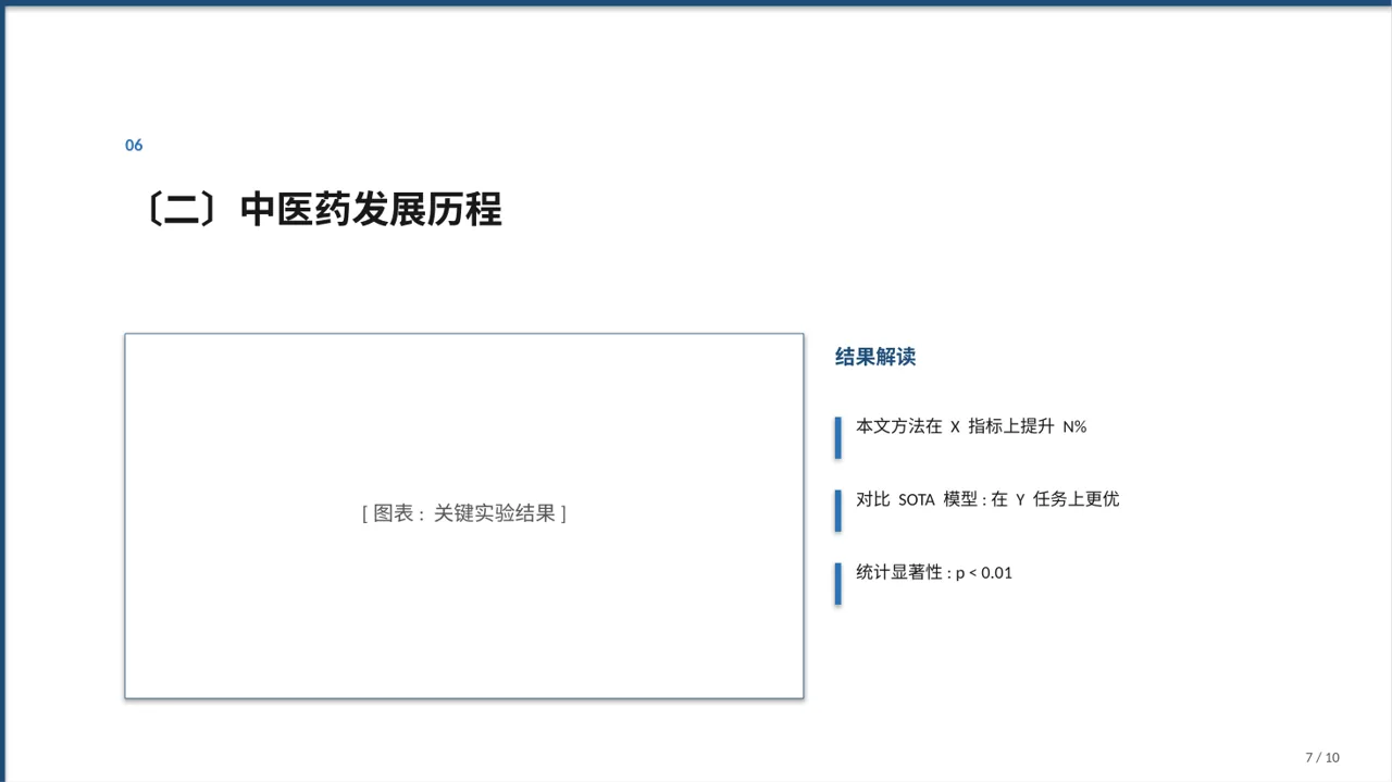 中医药文化传承宣讲PPT模板 第7页预览