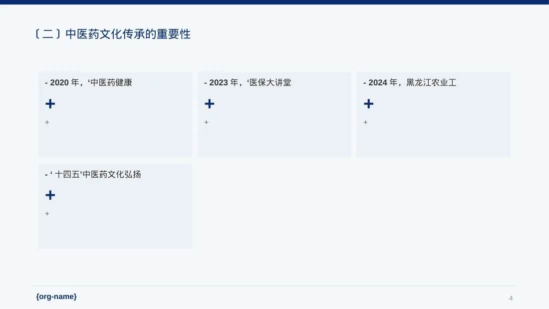 中医药文化传承宣讲 PPT PPT模板 第4页预览