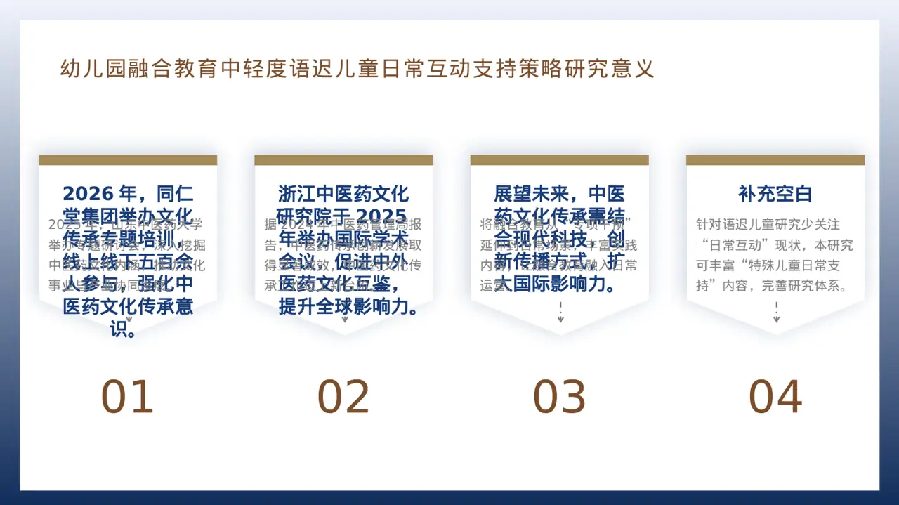 中医药文化传承宣讲 PPT模板 第12页预览