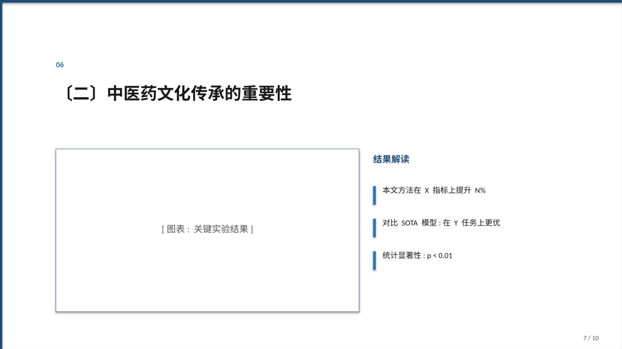 中医药文化传承宣讲 PPT模板 第7页预览