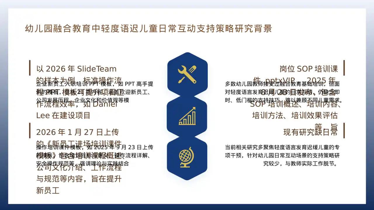 岗位标准流程培训模板 PPT模板（深蓝学术风）-2 第4页预览