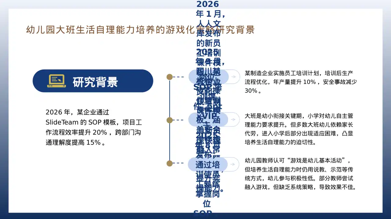 岗位标准流程培训模板 PPT模板（深蓝学术风）-2 第9页预览