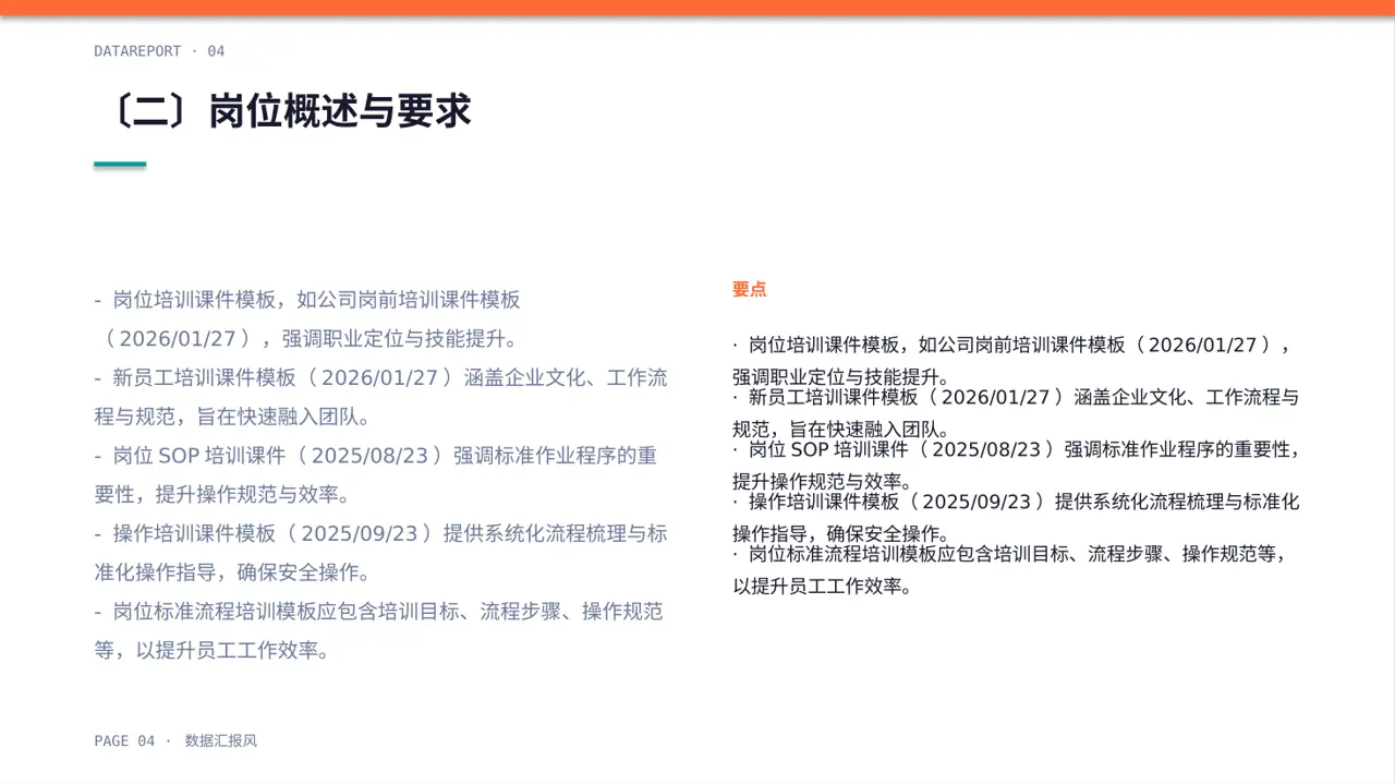 岗位标准流程培训模板 PPT模板（数据图表风）-4 第4页预览