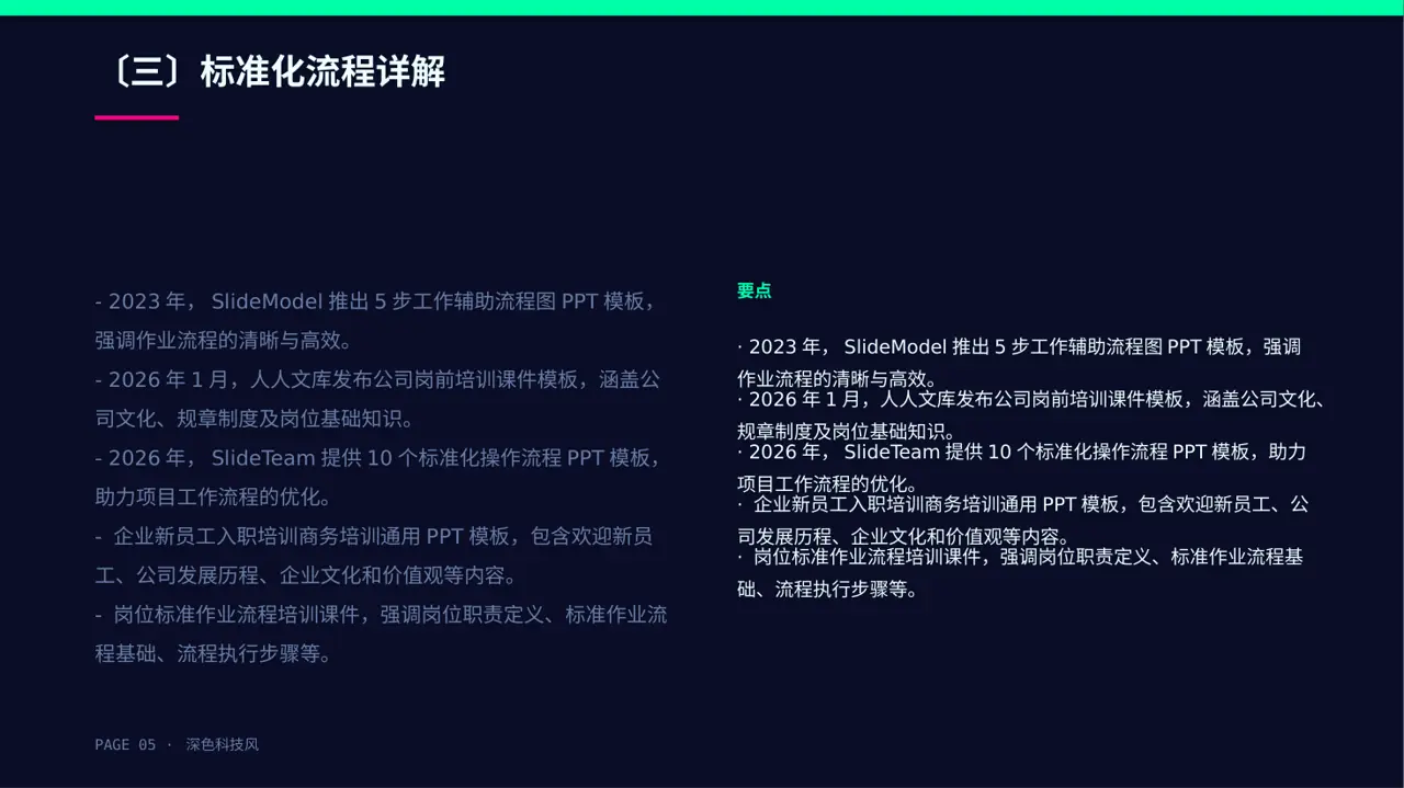 岗位标准流程培训模板 PPT模板（深色科技风）-5 第5页预览