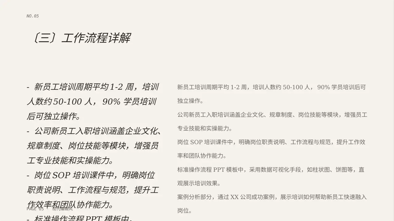 岗位标准流程培训模板 PPT模板（红黑杂志风）-2 第5页预览