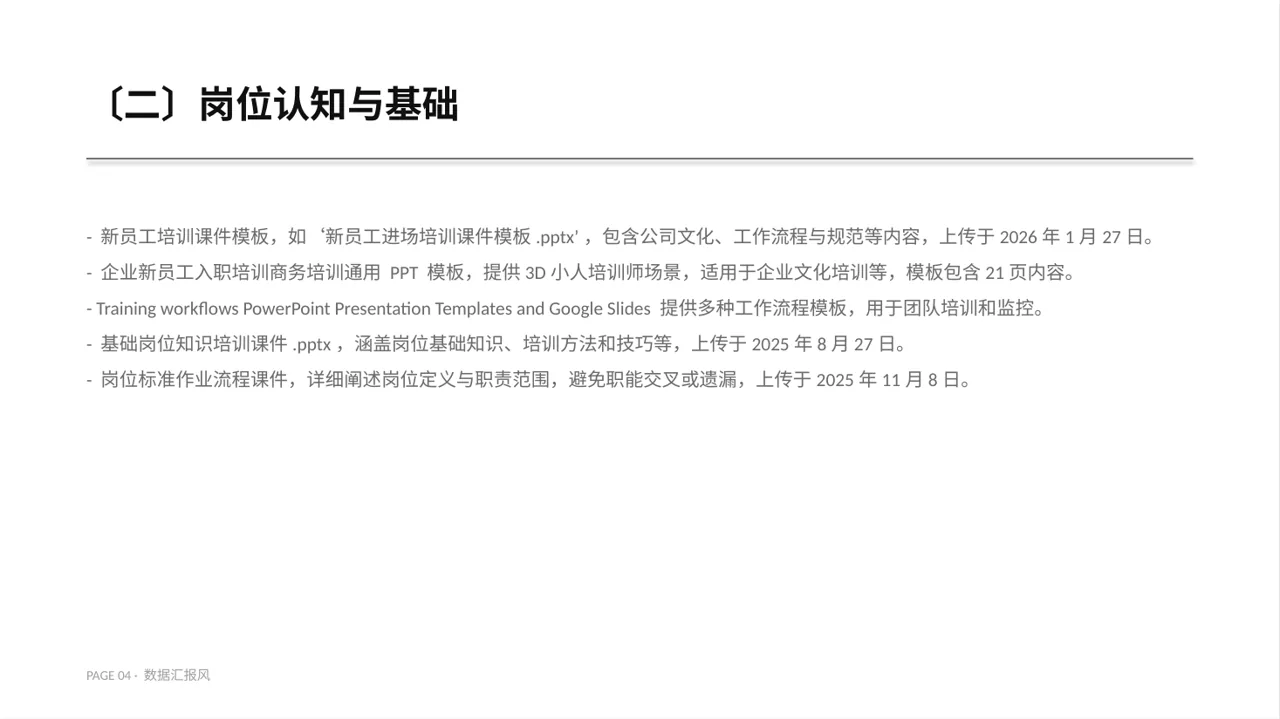 岗位标准流程培训模板 PPT模板（数据图表风）-3 第4页预览