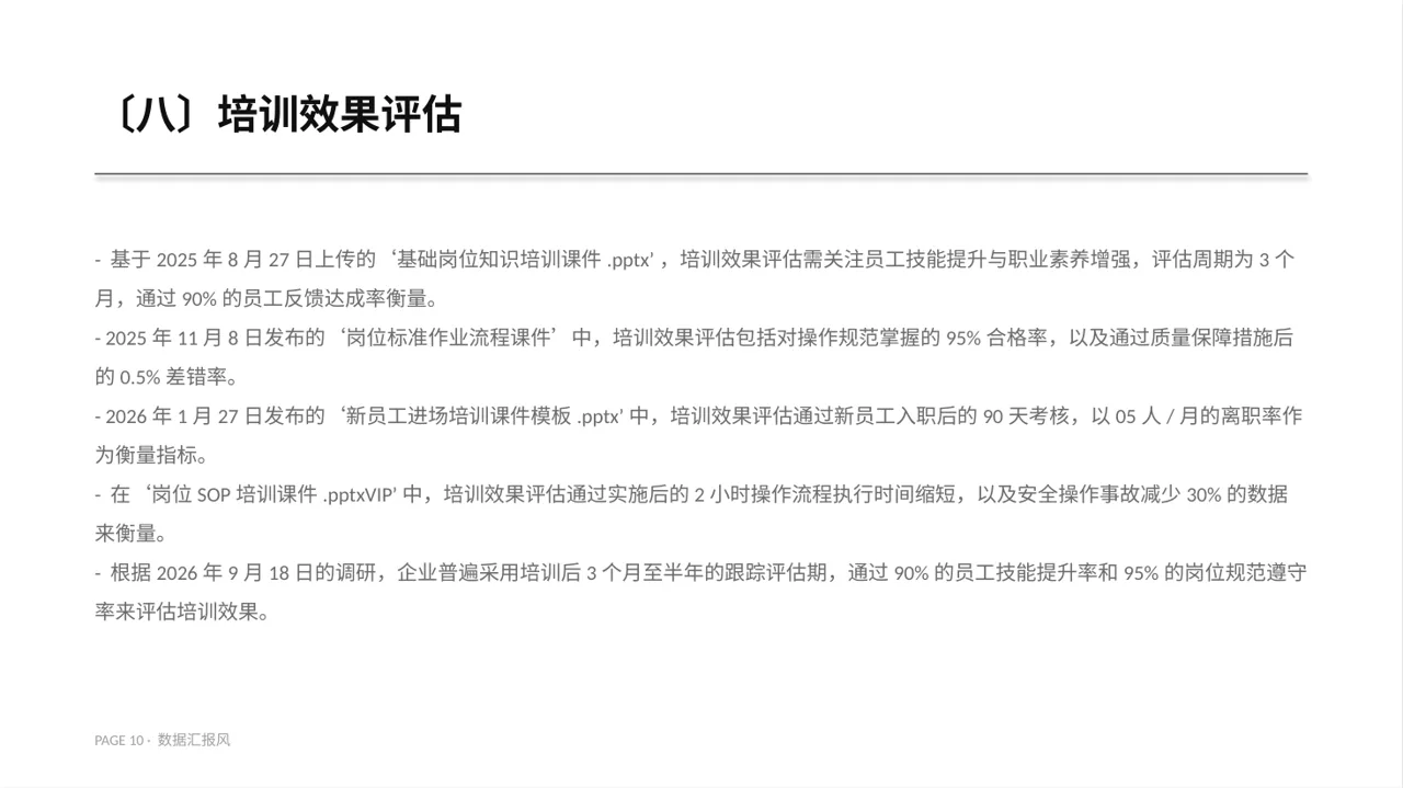 岗位标准流程培训模板 PPT模板（数据图表风）-3 第10页预览