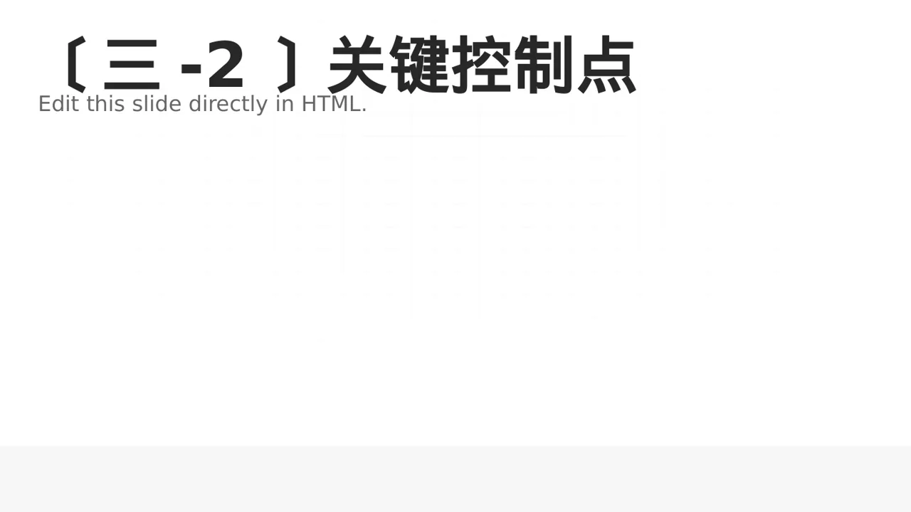 岗位标准流程培训模板 PPT模板（新中式） 第6页预览