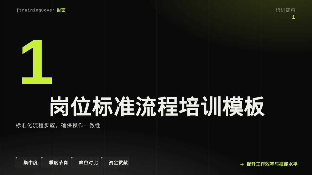 岗位标准流程培训模板 PPT模板 第3页预览