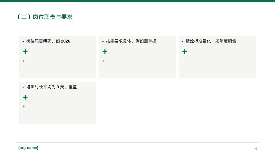 岗位标准流程培训模板 PPT 第4页预览