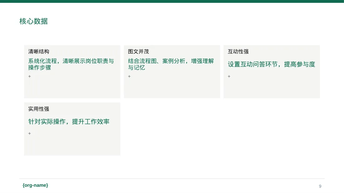 岗位标准流程培训模板 PPT 第9页预览