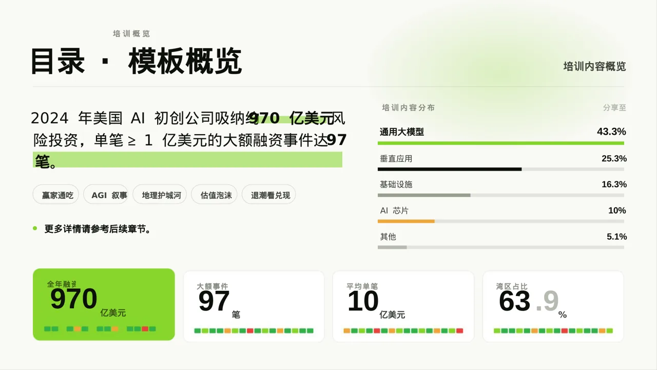 岗位标准流程培训模板 PPT模板（红黑杂志风） 第2页预览