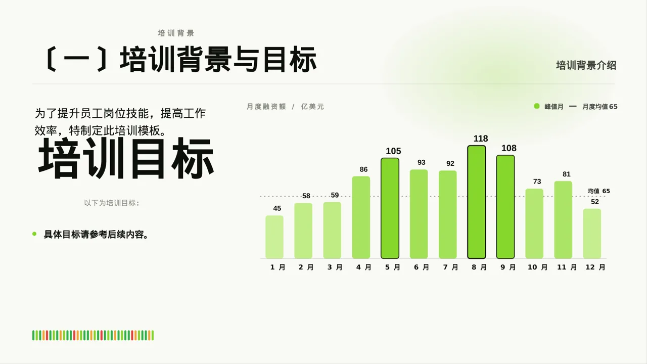 岗位标准流程培训模板 PPT模板（红黑杂志风） 第3页预览