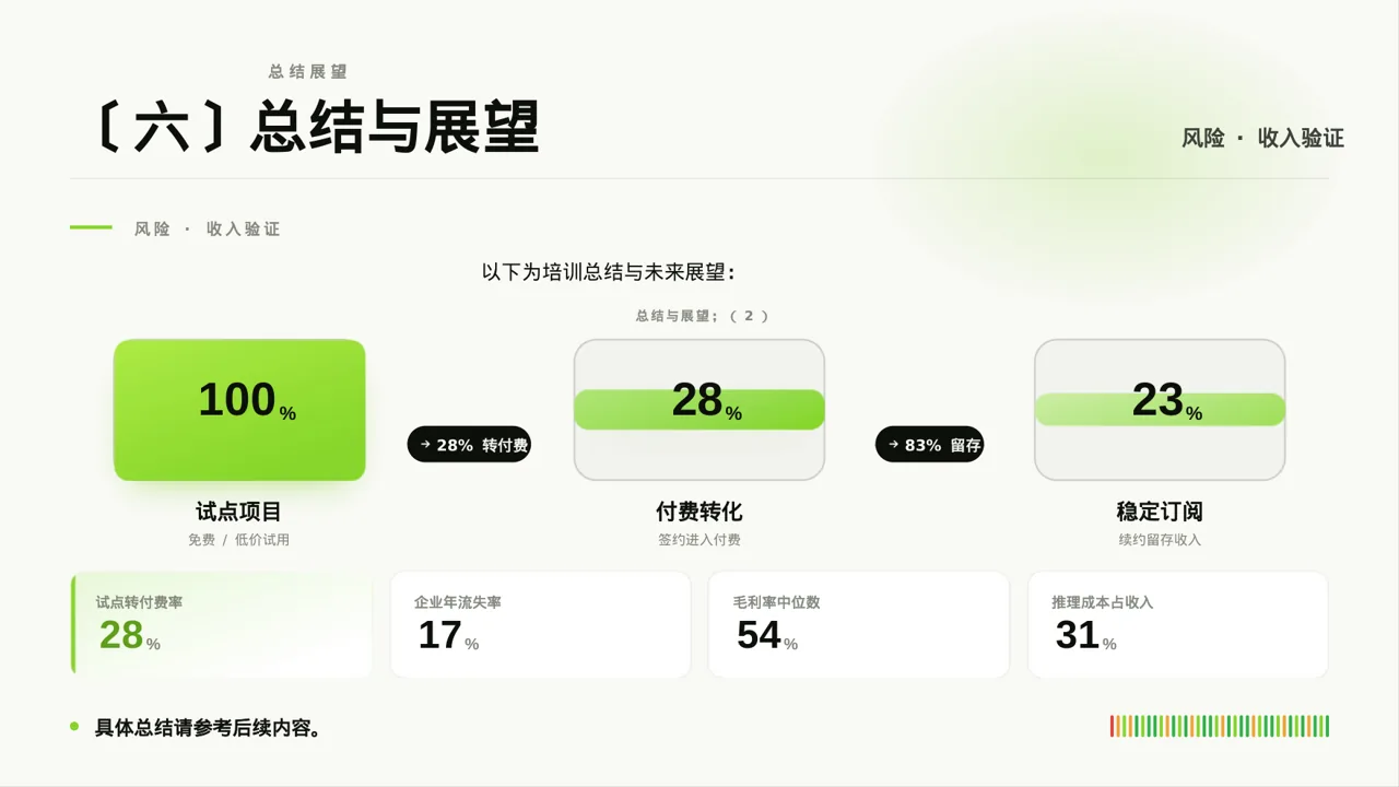 岗位标准流程培训模板 PPT模板（红黑杂志风） 第8页预览