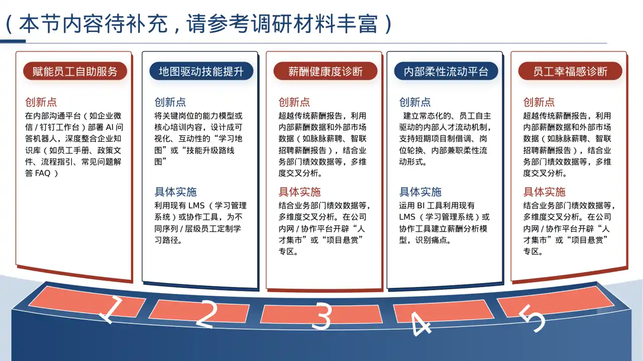 企业文化学习 PPT模板（深色科技风）