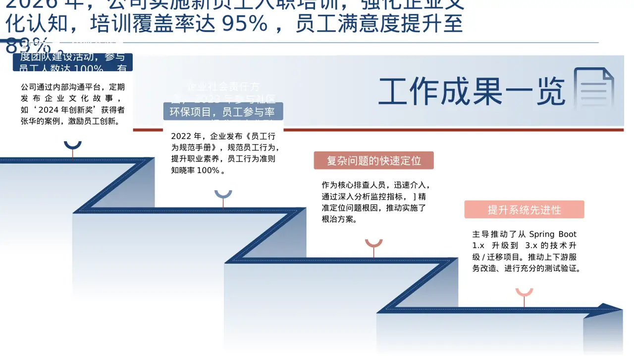 企业文化学习 PPT模板（深色科技风） 第3页预览