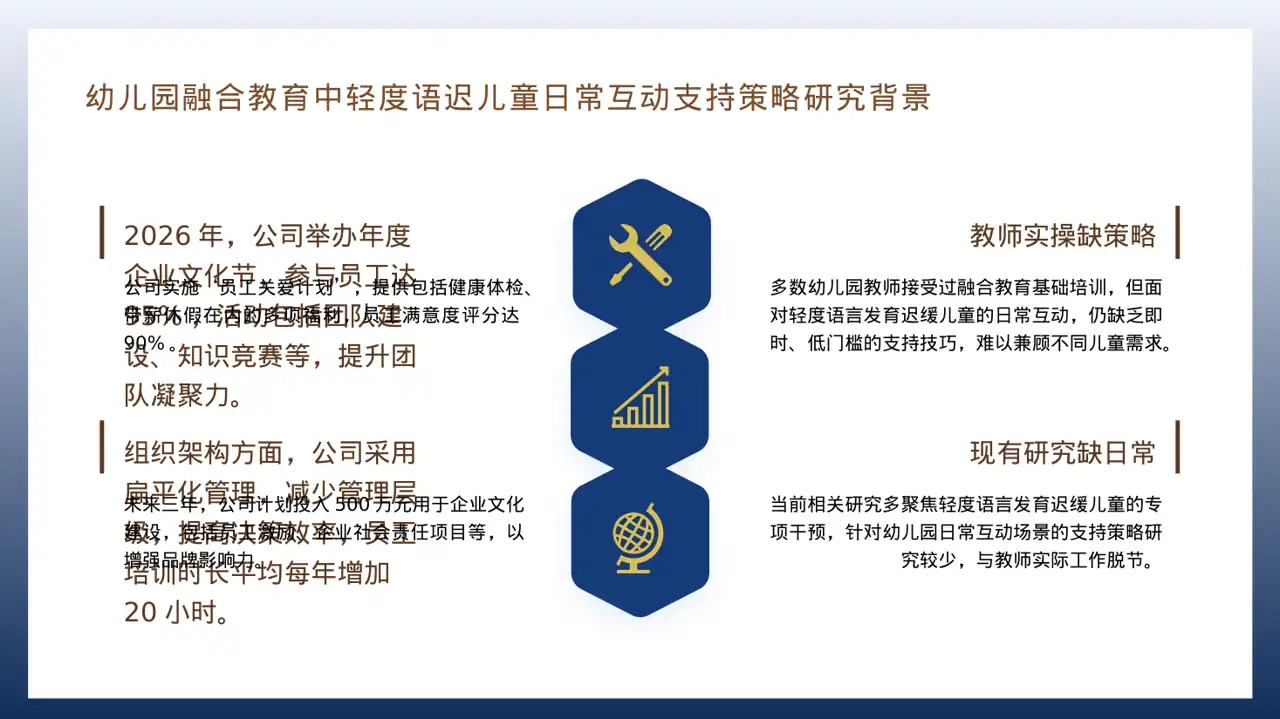 公司企业文化学习PPT模板 第4页预览