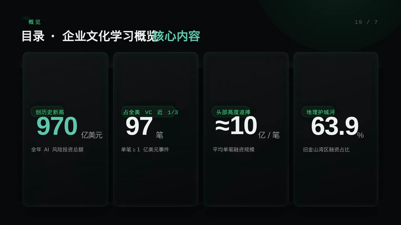公司企业文化学习 PPT模板（蓝色商务风）-4 第4页预览