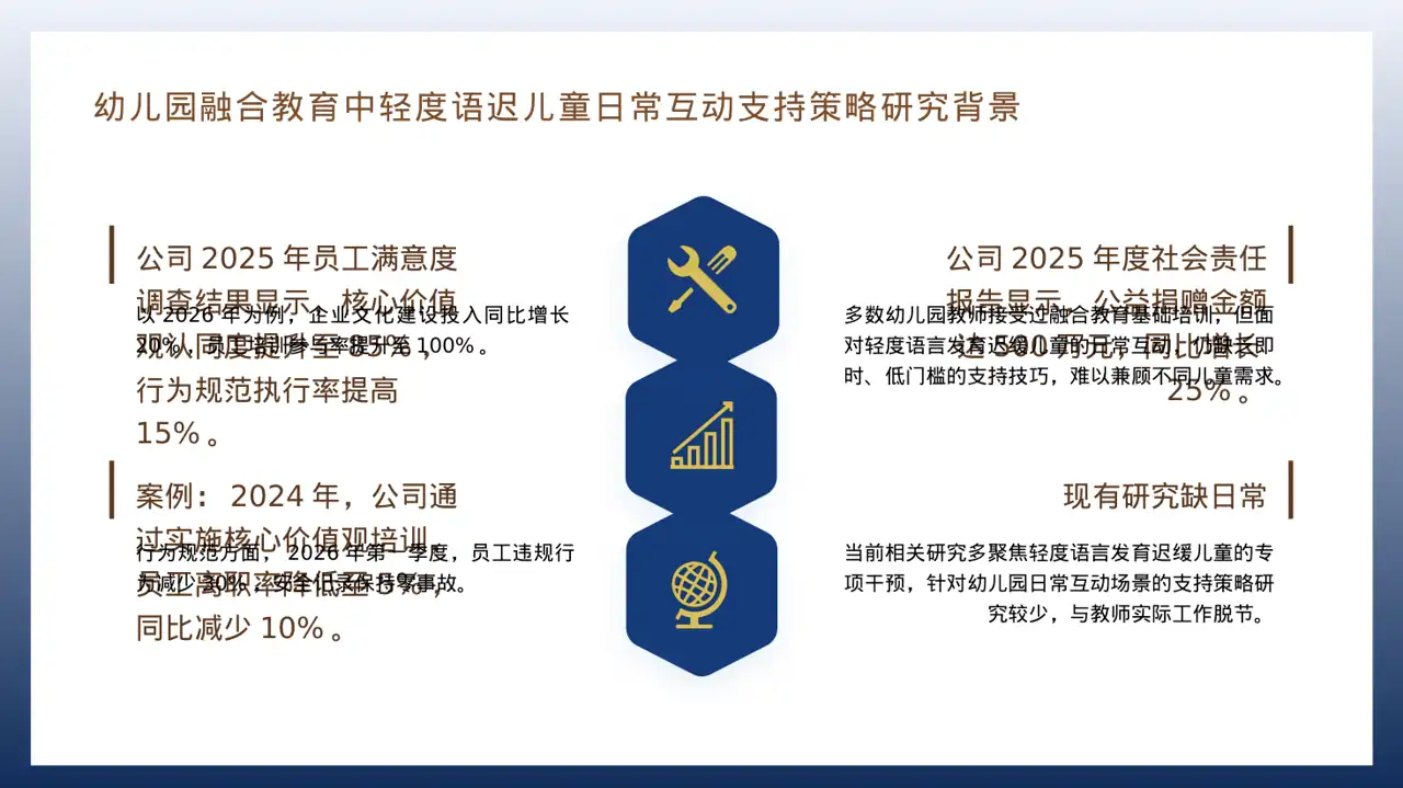 公司企业文化学习 PPT模板(红黑杂志风) 第4页预览