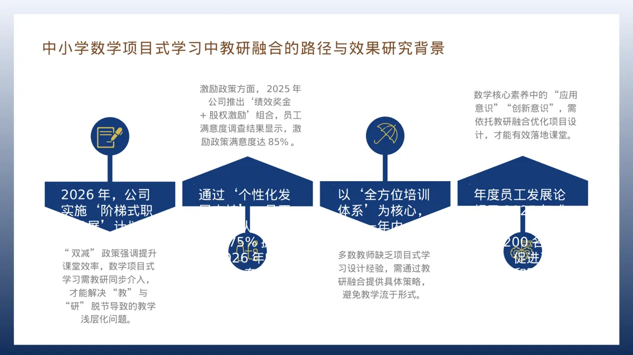 公司企业文化学习 PPT模板(红黑杂志风) 第6页预览
