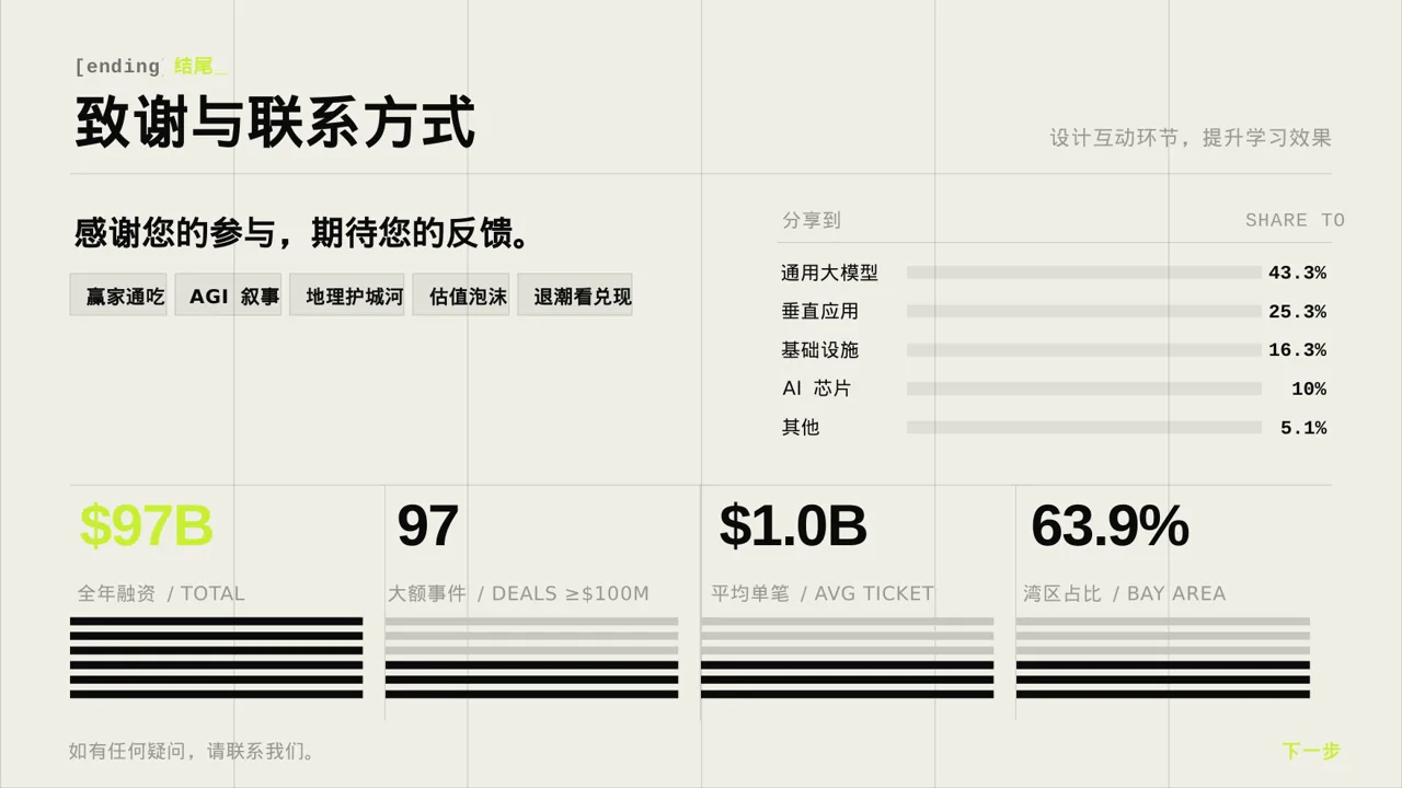 公司企业文化学习PPT模板（深色科技风）-3 第2页预览