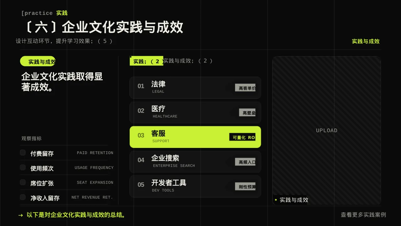 公司企业文化学习PPT模板（深色科技风）-3 第10页预览
