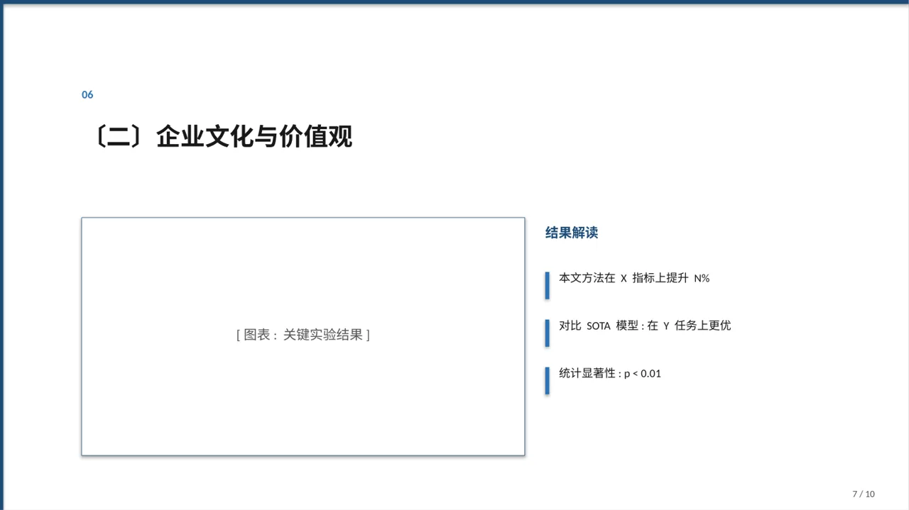 新员工入职通识培训 PPT模板（深蓝学术风） 第7页预览