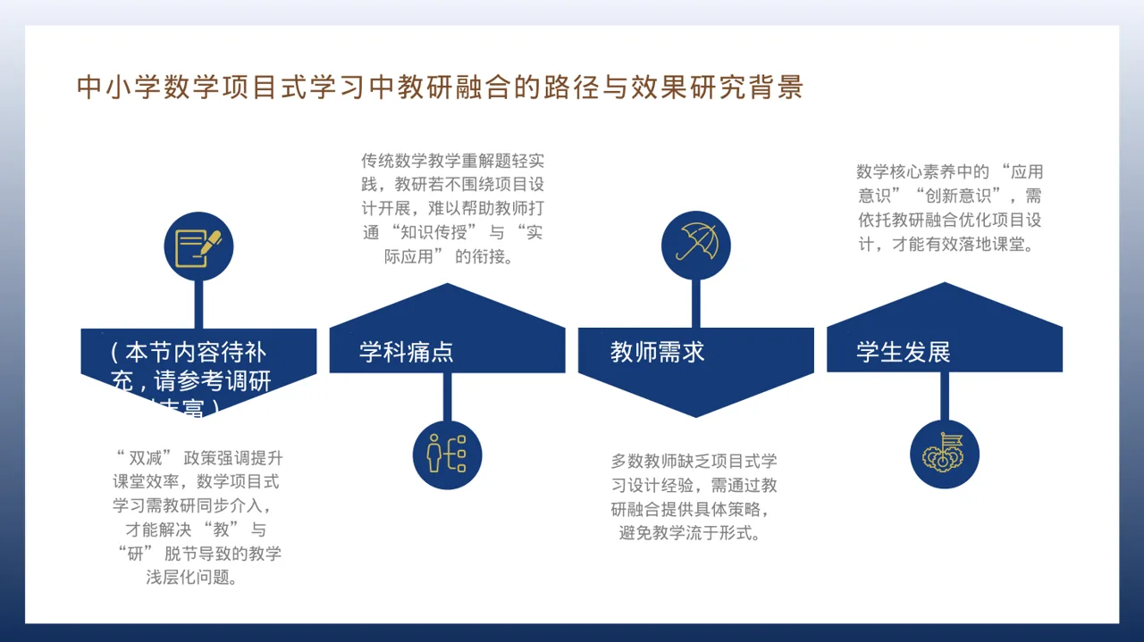 新员工入职通识培训 PPT模板 第6页预览