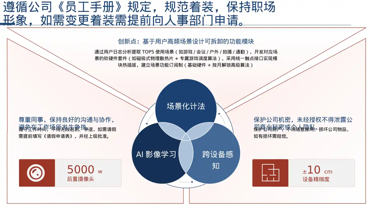 新员工入职通识培训 PPT模板 第8页预览