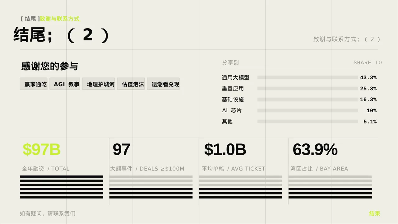 新员工入职通识培训 PPT模板（深色科技风）-2-2 第2页预览